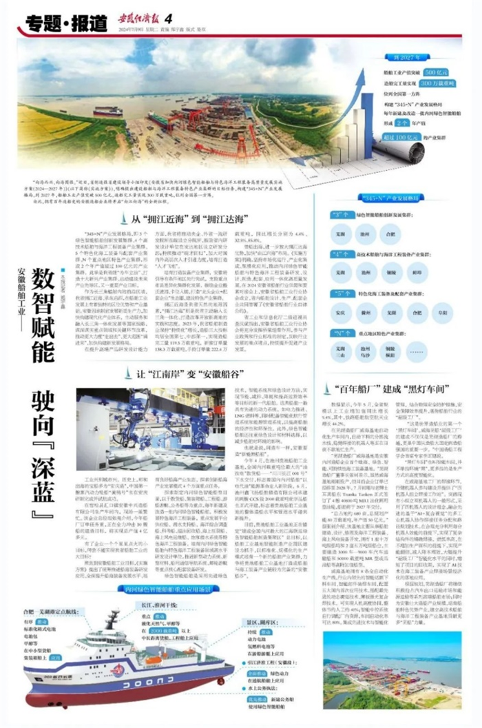 第11頁_新聞中心_蕪湖造船廠有限公司